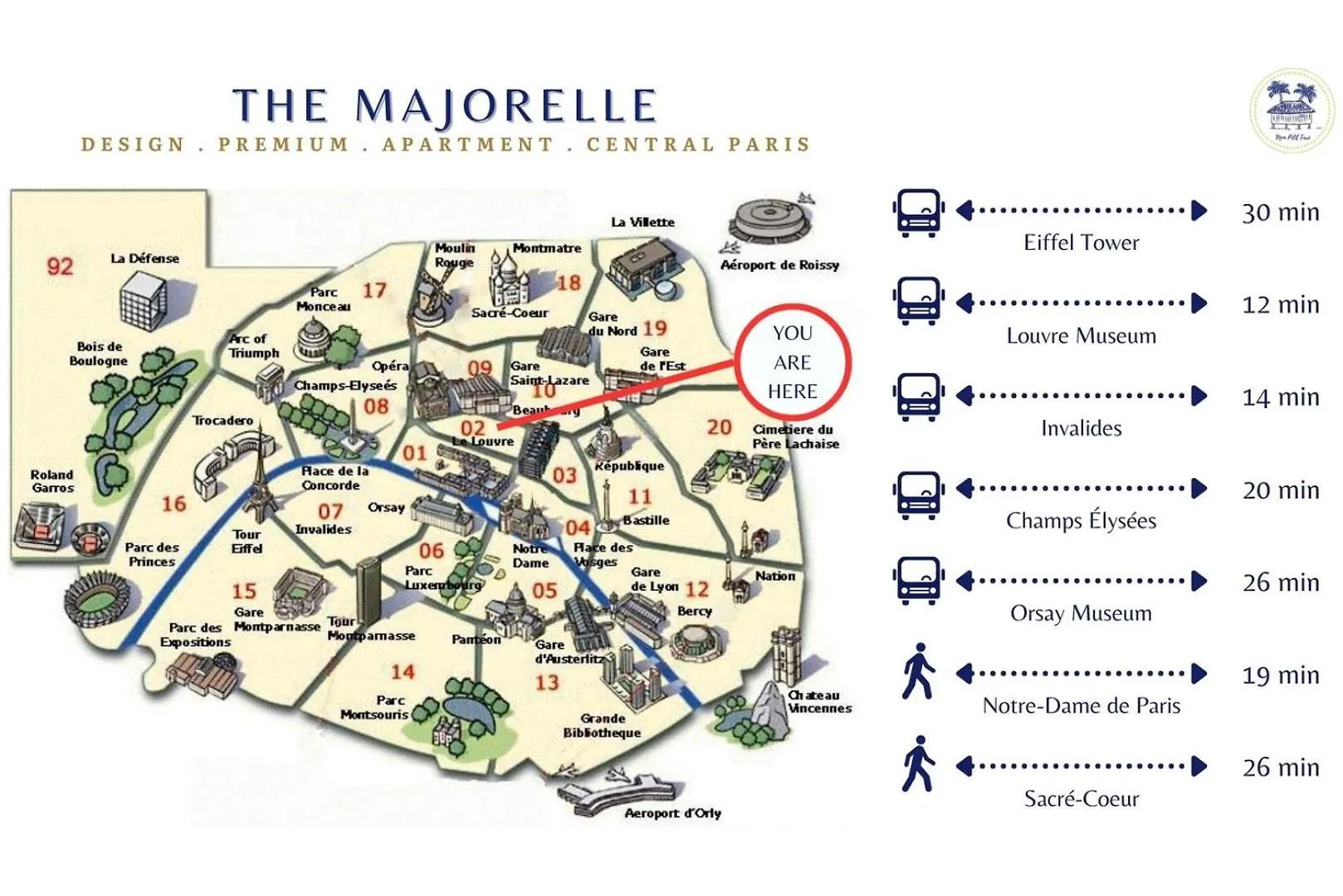 Le Majorelle - Renove - Centre De Παρίσι